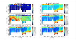 Preliminary results; no quality control; low resolution data set: Chlorophyll, dissolved organic matters  and particles load (4 wavelengths)